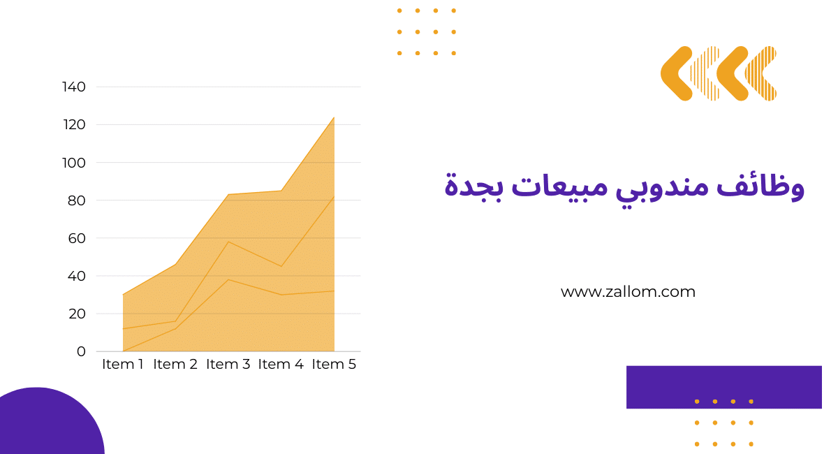 وظائف جدة اليوم بدوام كامل