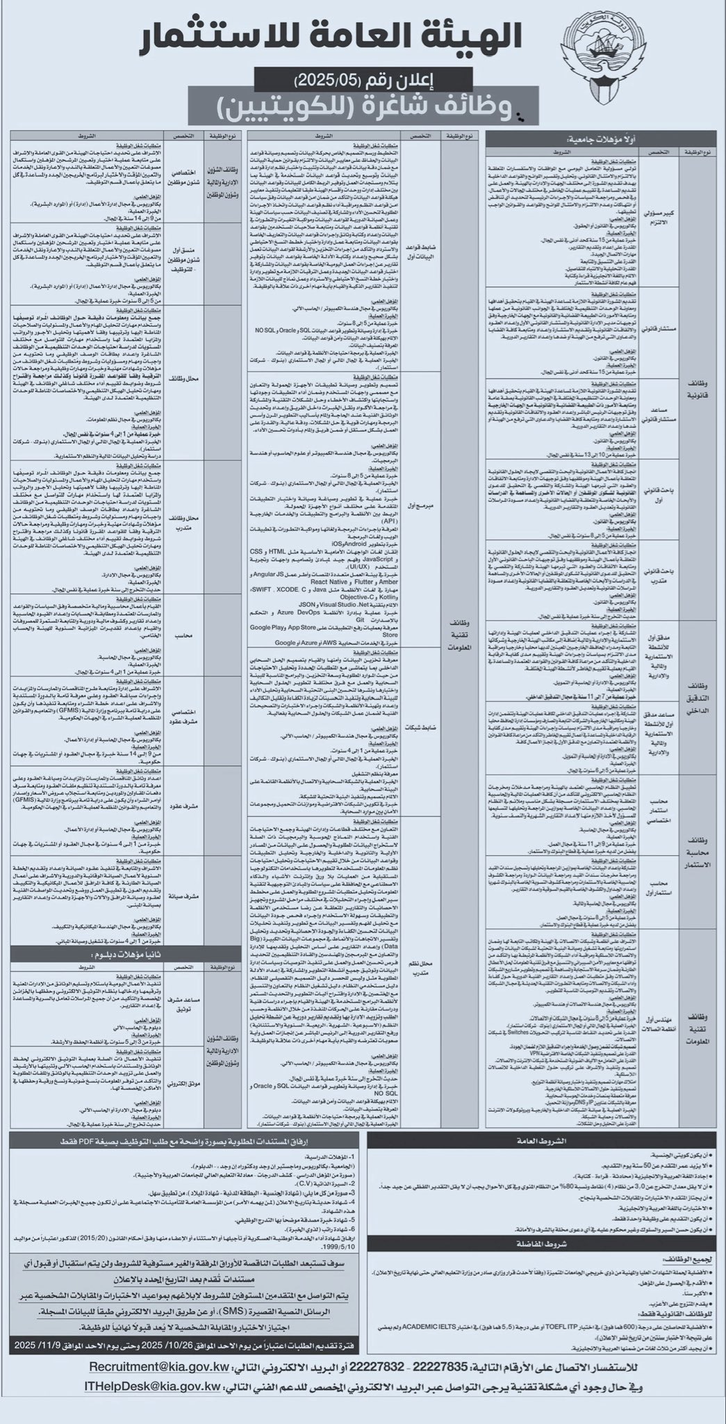 الهيئة العامة للاستثمار وظائف