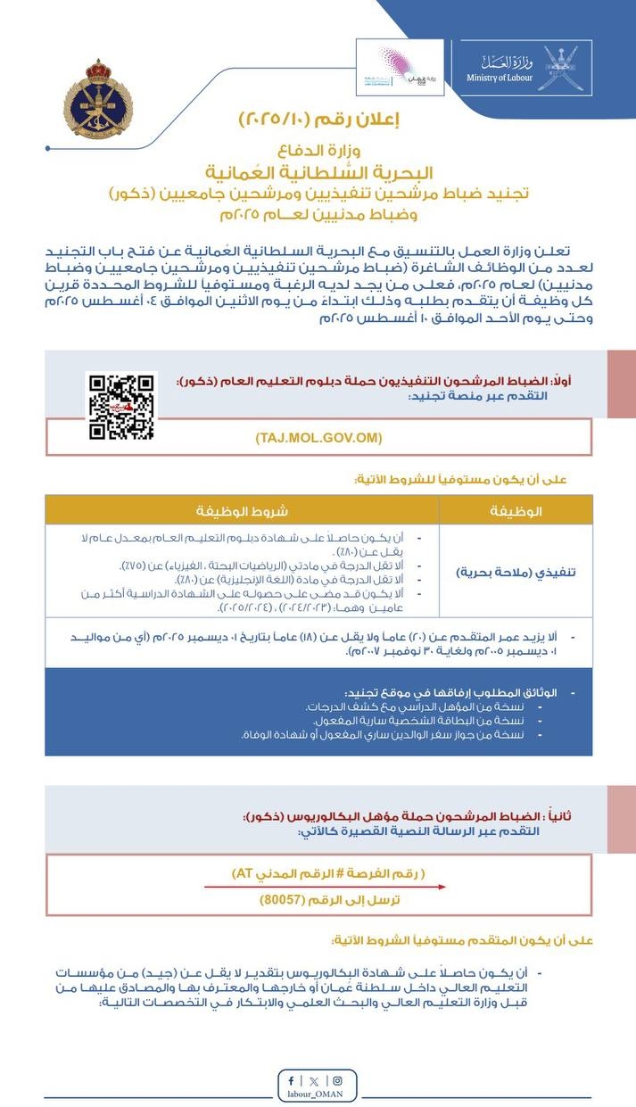 وظائف البحرية السلطانية العمانية 2025