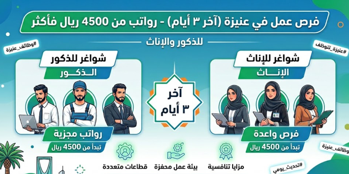 وظائف عنيزة في آخر ٣ أيام برواتب 4500 ريال فأكثر للذكور والاناث 1 وظائف عنيزة في آخر ٣ أيام